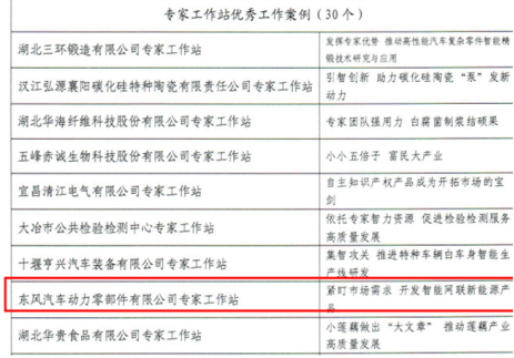 贊！動力部件公司專家工作站案例獲評全省院士專家工作站優(yōu)秀工作案例